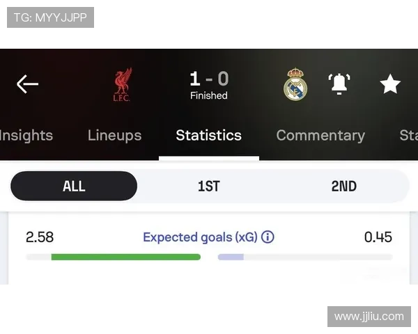 从欧冠近期表现解读球队真实实力的预期进球xG曲线深度观察全景评 从欧冠近期表现解读球队真实实力的预期进球xG曲线深度观察全景评