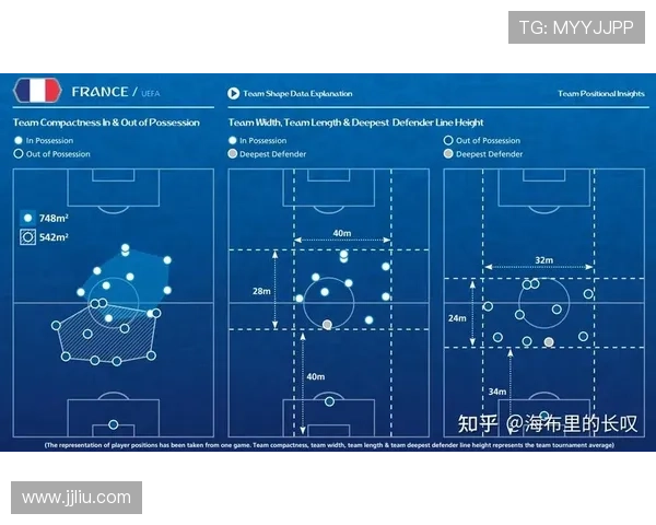 亚洲杯战术演变数据分析揭示战术趋势明显变化与球队适应策略