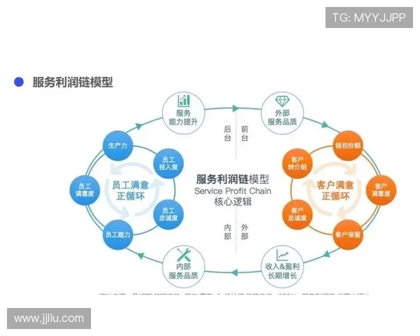 詹姆斯最新模型分析揭示关键对位与发展趋势方向解析