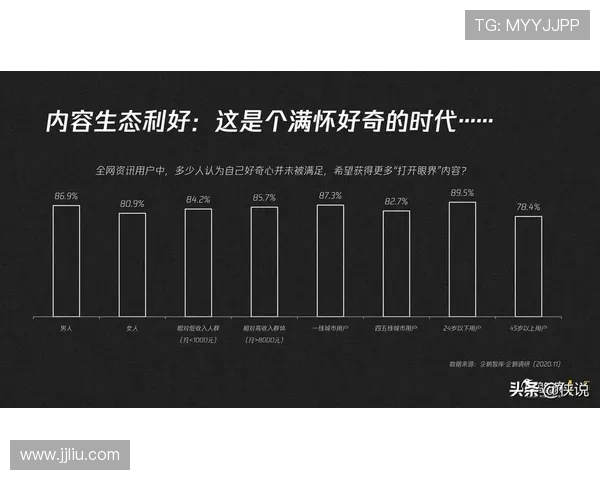 赛季末电竞赛制变革影响下从零到一的赛事生态进化发展路径与未来趋势