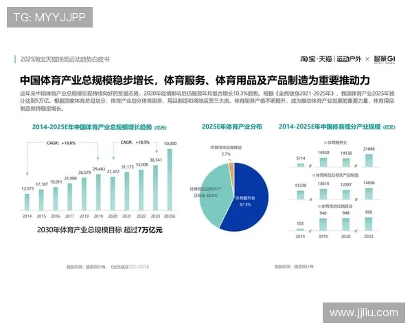 E8体育助力体育产业创新发展,引领未来数字化体育娱乐新风潮 E8体育助力体育产业创新发展,引领未来数字化体育娱乐新风潮