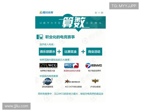 AOA体育全方位解析最新赛事动态与运动员表现趋势