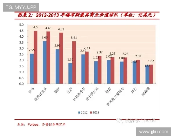环球体育全景解析：全球赛事动态与最新竞技趋势深度报道