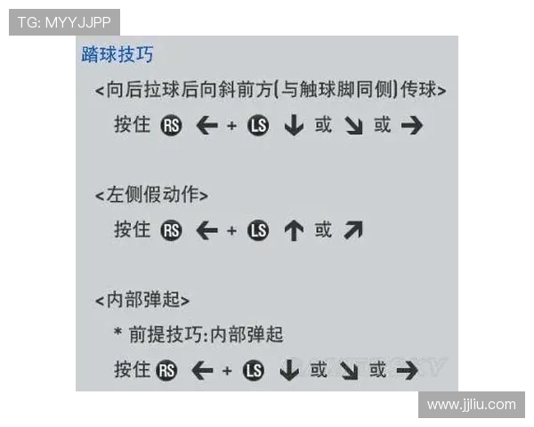 掌握足球让球投注技巧轻松提升中奖概率与策略