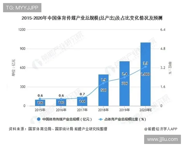 球盟会体育深度解析最新赛事动态与未来发展趋势 球盟会体育深度解析最新赛事动态与未来发展趋势