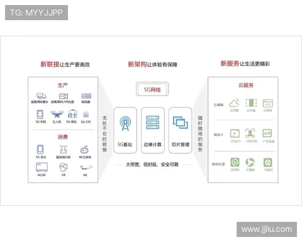 围绕9博打造多元互动体验平台探索数字娱乐创新发展新趋势与用户价值升级路径 围绕9博打造多元互动体验平台探索数字娱乐创新发展新趋势与用户价值升级路径