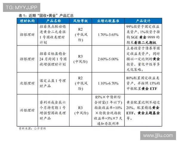 以体育投注赔率为核心的分析方法与市场变化趋势研究及风险管理策略探讨